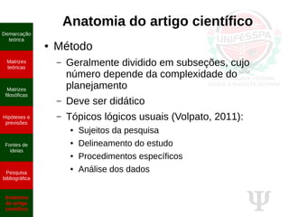 Ψ
Anatomia do artigo científico
● Método
– Geralmente dividido em subseções, cujo
número depende da complexidade do
planejamento
– Deve ser didático
– Tópicos lógicos usuais (Volpato, 2011):
● Sujeitos da pesquisa
● Delineamento do estudo
● Procedimentos específicos
● Análise dos dados
Demarcação
teórica
Matrizes
teóricas
Matrizes
filosóficas
Hipóteses e
previsões
Fontes de
ideias
Pesquisa
bibliográfica
Anatomia
do artigo
científico
 
