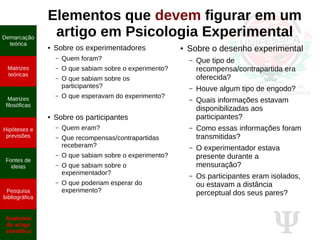 Ψ
Elementos que devem figurar em um
artigo em Psicologia Experimental
● Sobre os experimentadores
– Quem foram?
– O que sabiam sobre o experimento?
– O que sabiam sobre os
participantes?
– O que esperavam do experimento?
● Sobre os participantes
– Quem eram?
– Que recompensas/contrapartidas
receberam?
– O que sabiam sobre o experimento?
– O que sabiam sobre o
experimentador?
– O que poderiam esperar do
experimento?
Demarcação
teórica
Matrizes
teóricas
Matrizes
filosóficas
Hipóteses e
previsões
Fontes de
ideias
Pesquisa
bibliográfica
Anatomia
do artigo
científico
● Sobre o desenho experimental
– Que tipo de
recompensa/contrapartida era
oferecida?
– Houve algum tipo de engodo?
– Quais informações estavam
disponibilizadas aos
participantes?
– Como essas informações foram
transmitidas?
– O experimentador estava
presente durante a
mensuração?
– Os participantes eram isolados,
ou estavam a distância
perceptual dos seus pares?
 