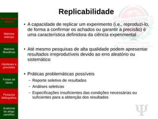 Ψ
Replicabilidade
● A capacidade de replicar um experimento (i.e., reproduzi-lo,
de forma a confirmar os achados ou garantir a precisão) é
uma característica definidora da ciência experimental
● Até mesmo pesquisas de alta qualidade podem apresentar
resultados irreprodutíveis devido ao erro aleatório ou
sistemático
● Práticas problemáticas possíveis
– Reporte seletivo de resultados
– Análises seletivas
– Especificações insuficientes das condições necessárias ou
suficientes para a obtenção dos resultados
Demarcação
teórica
Matrizes
teóricas
Matrizes
filosóficas
Hipóteses e
previsões
Fontes de
ideias
Pesquisa
bibliográfica
Anatomia
do artigo
científico
 