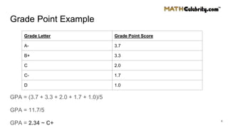 Grade Point Example
GPA = (3.7 + 3.3 + 2.0 + 1.7 + 1.0)/5
GPA = 11.7/5
GPA = 2.34 ~ C+ 4
Grade Letter Grade Point Score
A- 3.7
B+ 3.3
C 2.0
C- 1.7
D 1.0
 