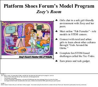 Platform Shoes Forum’s Model Program
Zoey’s Room
Zoey’s Room’s Member Side of Website
♣ Girls chat in a safe girl-friendly...