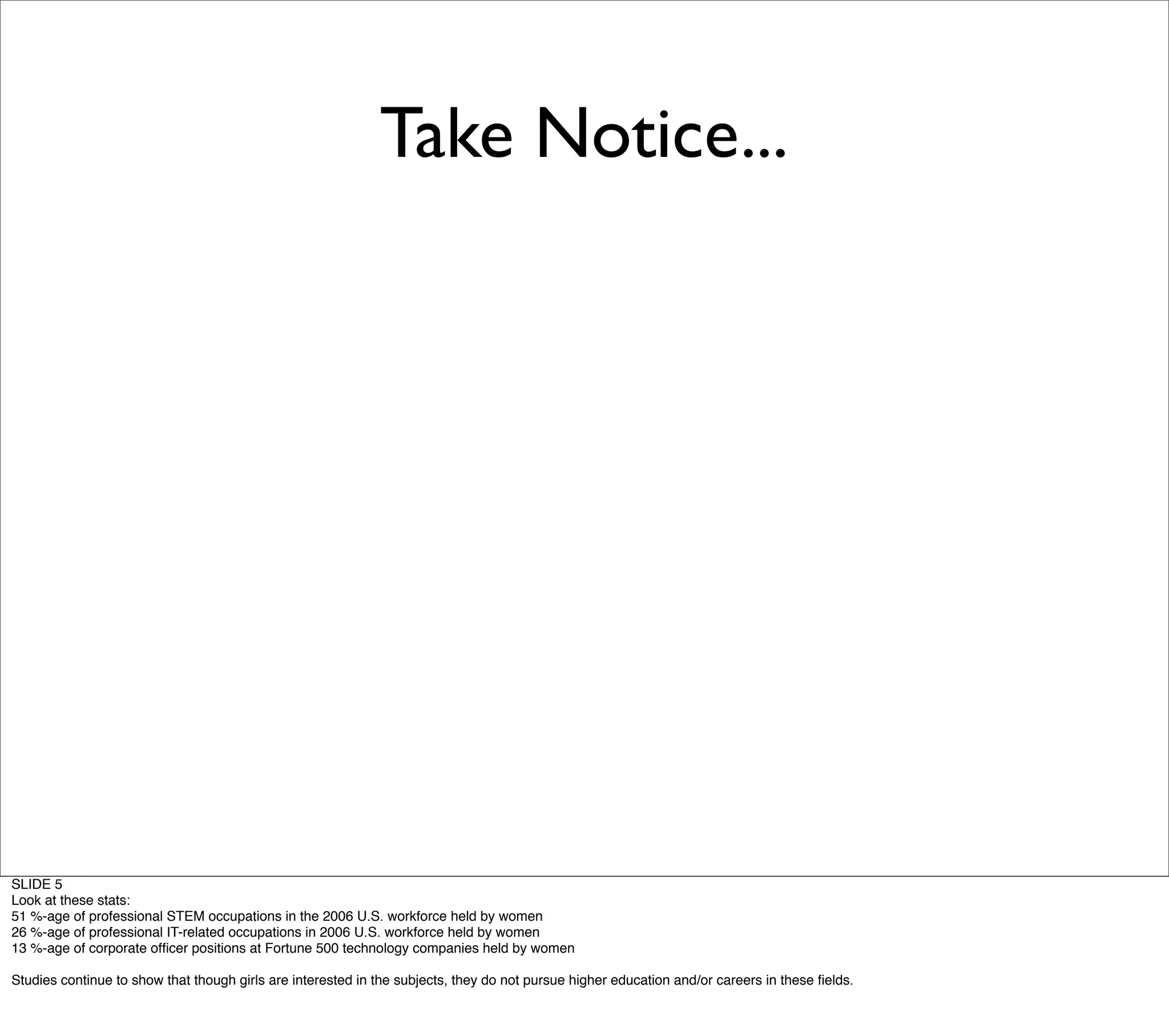 ZR08 Creating the STEM pipeline