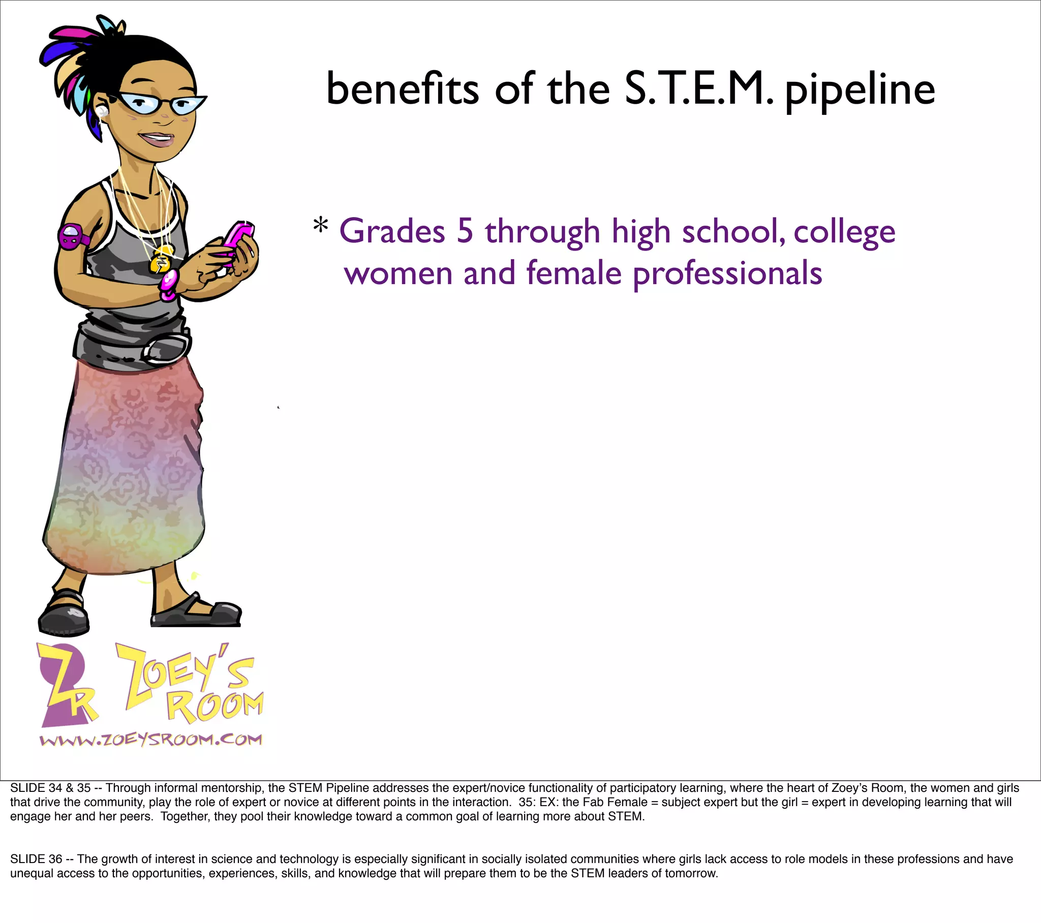 ZR08 Creating the STEM pipeline