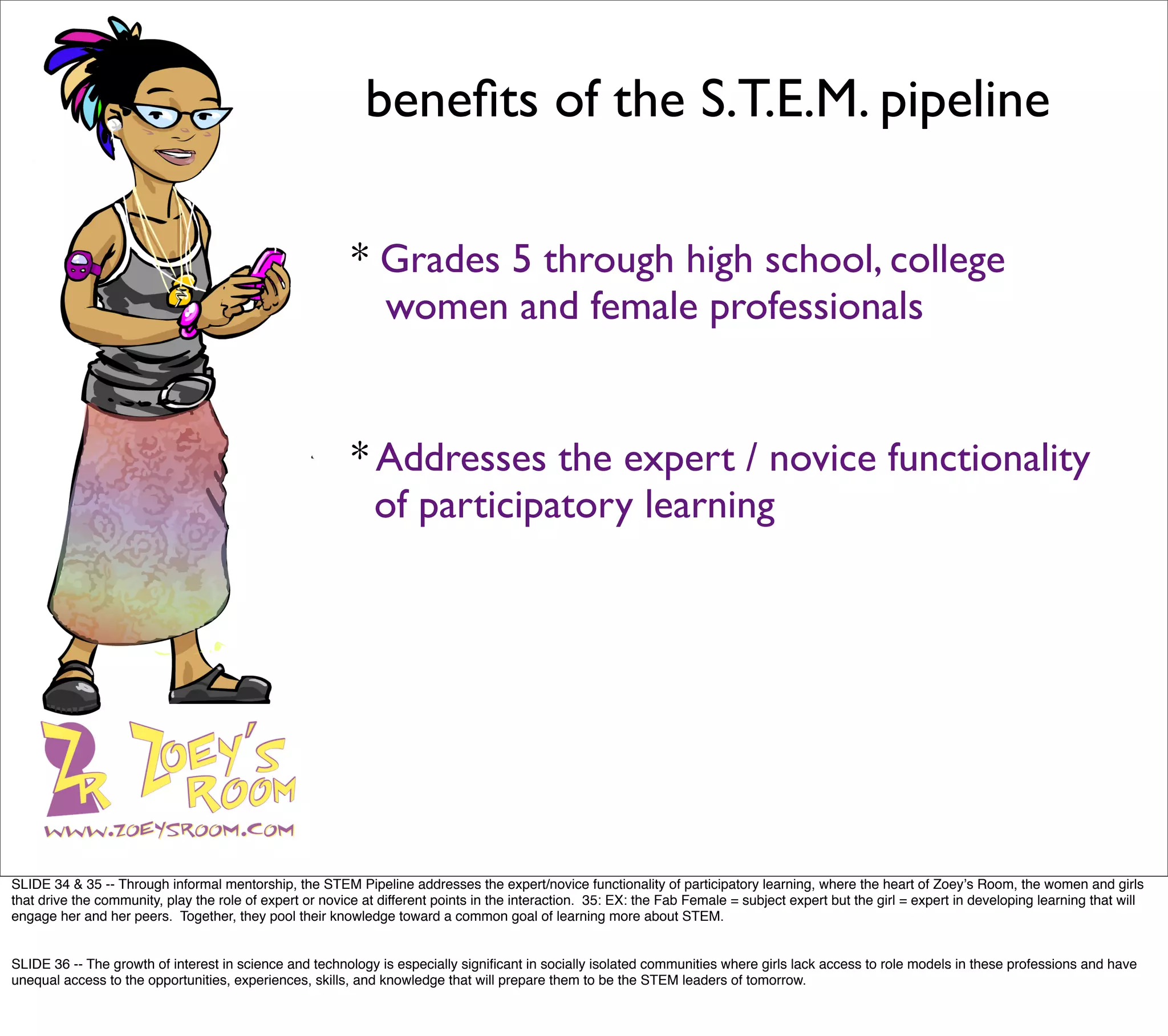 ZR08 Creating the STEM pipeline