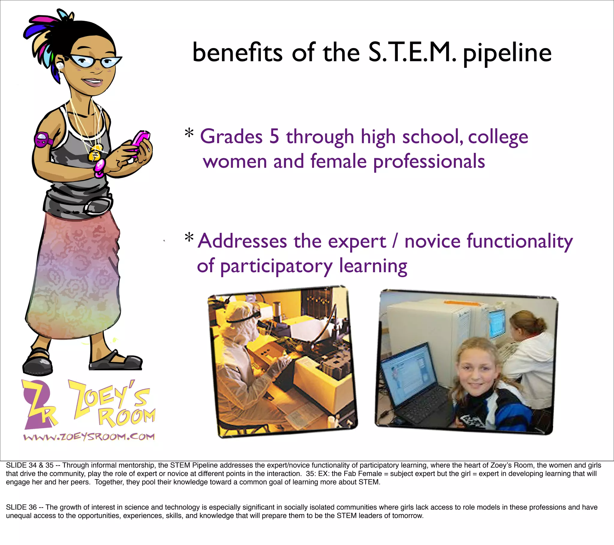 ZR08 Creating the STEM pipeline