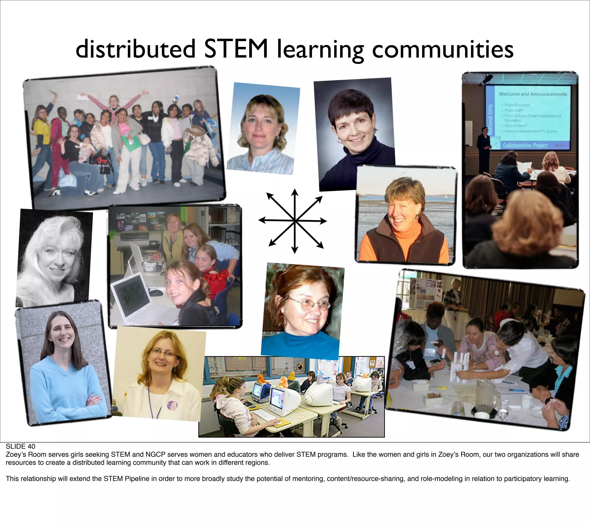 ZR08 Creating the STEM pipeline