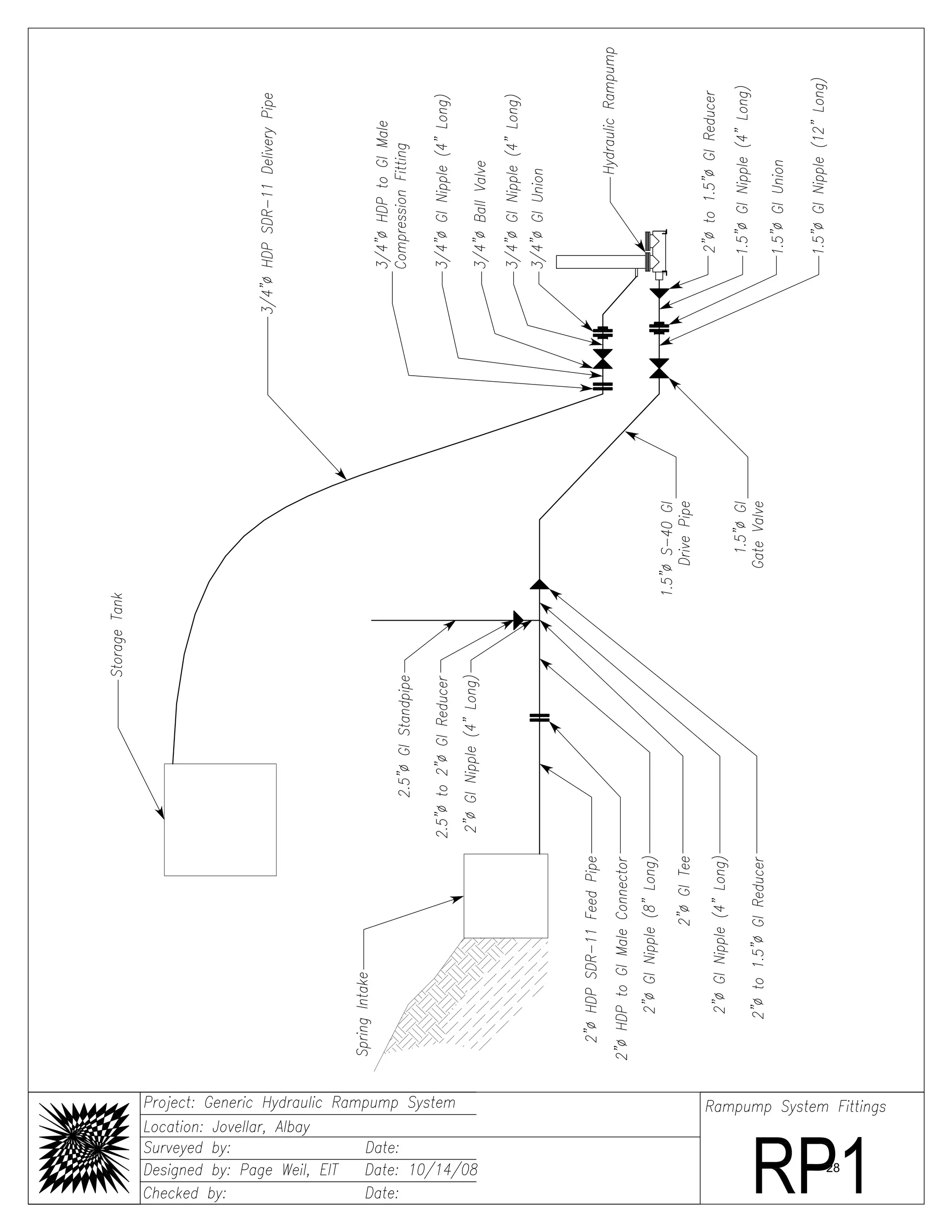 Hydraulic Ram Pump System Design Manual ~ Peace Corps | PDF