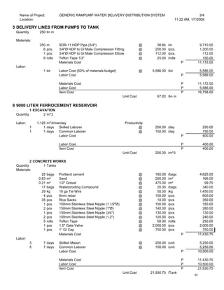 Hydraulic Ram Pump System Design Manual ~ Peace Corps | PDF