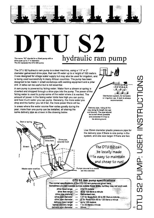 Hydraulic Ram Pump System Design Manual ~ Peace Corps | PDF