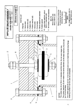 Hydraulic Ram Pump System Design Manual ~ Peace Corps | PDF