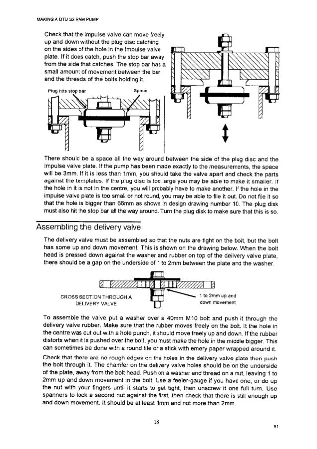 Hydraulic Ram Pump System Design Manual Peace Corps