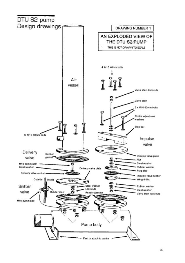 Hydraulic Ram Pump System Design Manual Peace Corps