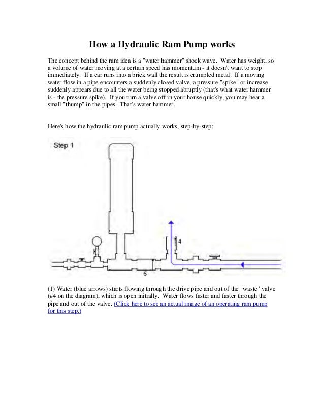 home made hydraulic ram pump part 1 how ram pump works