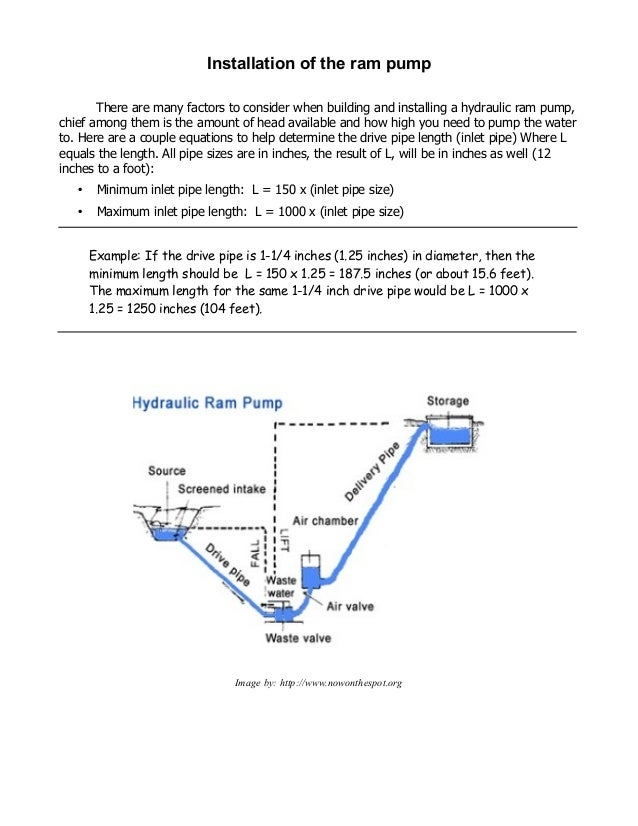 Home Made Hydraulic Ram Pump Part 2