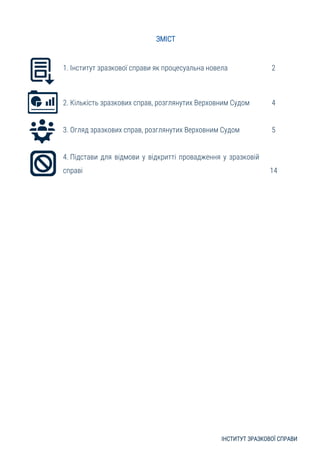 ІНСТИТУТ ЗРАЗКОВОЇ СПРАВИ
ЗМІСТ
1. Інститут зразкової справи як процесуальна новела 2
2. Кількість зразкових справ, розгля...
