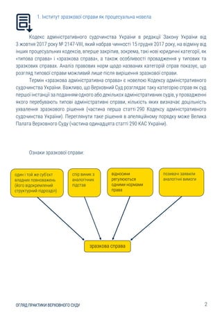 ОГЛЯД ПРАКТИКИ ВЕРХОВНОГО СУДУ
1. Інститут зразкової справи як процесуальна новела
Кодекс адміністративного судочинства Ук...