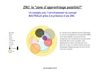 ZRC: la "zone d'apprentisage possible?"
Un exemple avec l'enrichissement du concept
BOUTEILLE grâce à la présence d'une ZR...