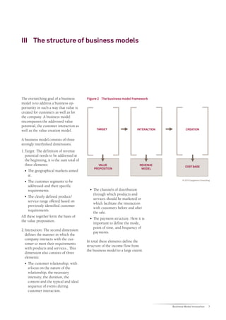 Business model innovation | PDF