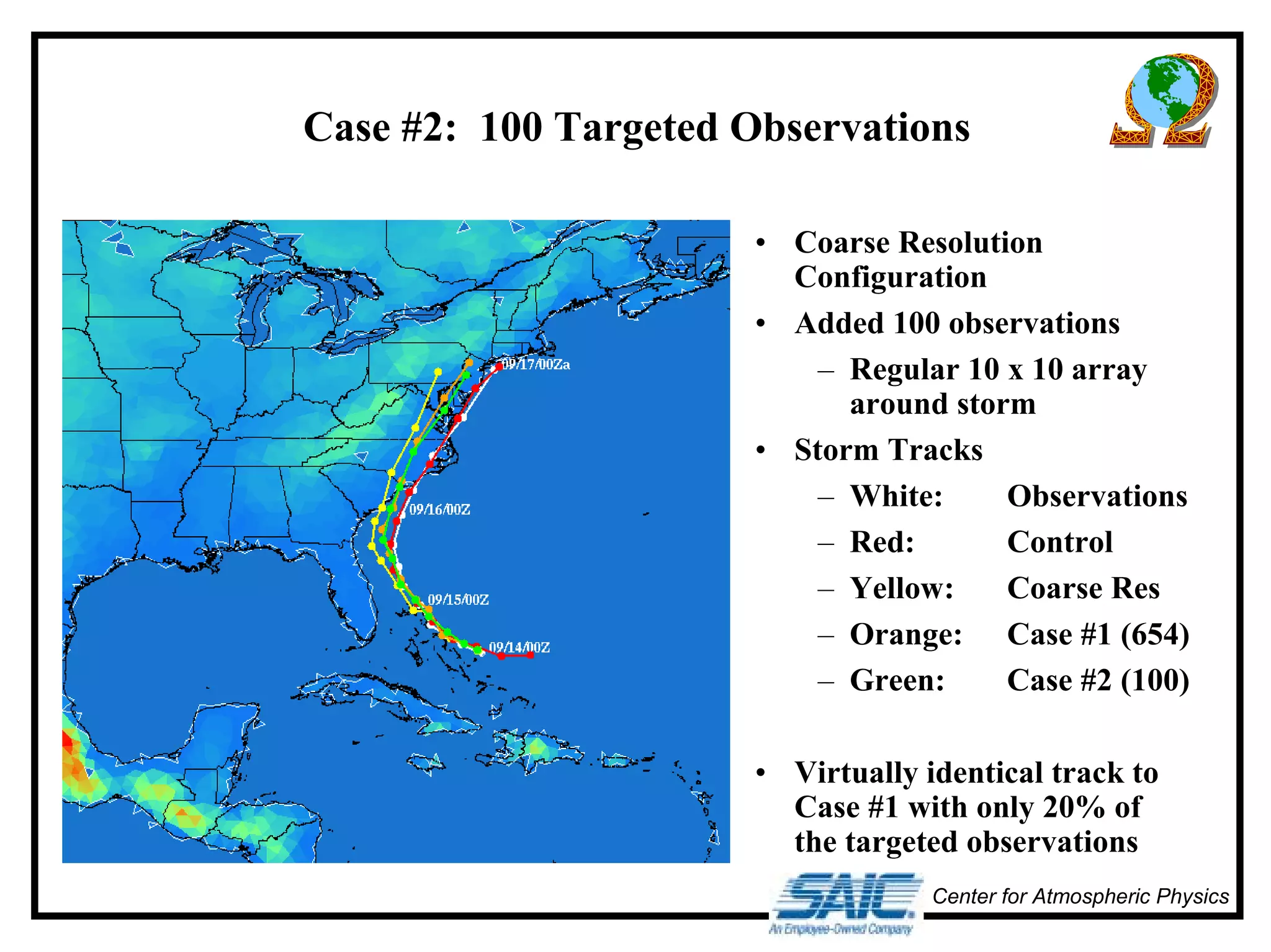 Case #2: 100 Targeted Observations 
• Coarse Resolution 
Configuration 
• Added 100 observations 
– Regular 10 x 10 array 
around storm 
• Storm Tracks 
– White: Observations 
– Red: Control 
– Yellow: Coarse Res 
– Orange: Case #1 (654) 
– Green: Case #2 (100) 
• Virtually identical track to 
Case #1 with only 20% of 
the targeted observations 
Center for Atmospheric Physics 
 