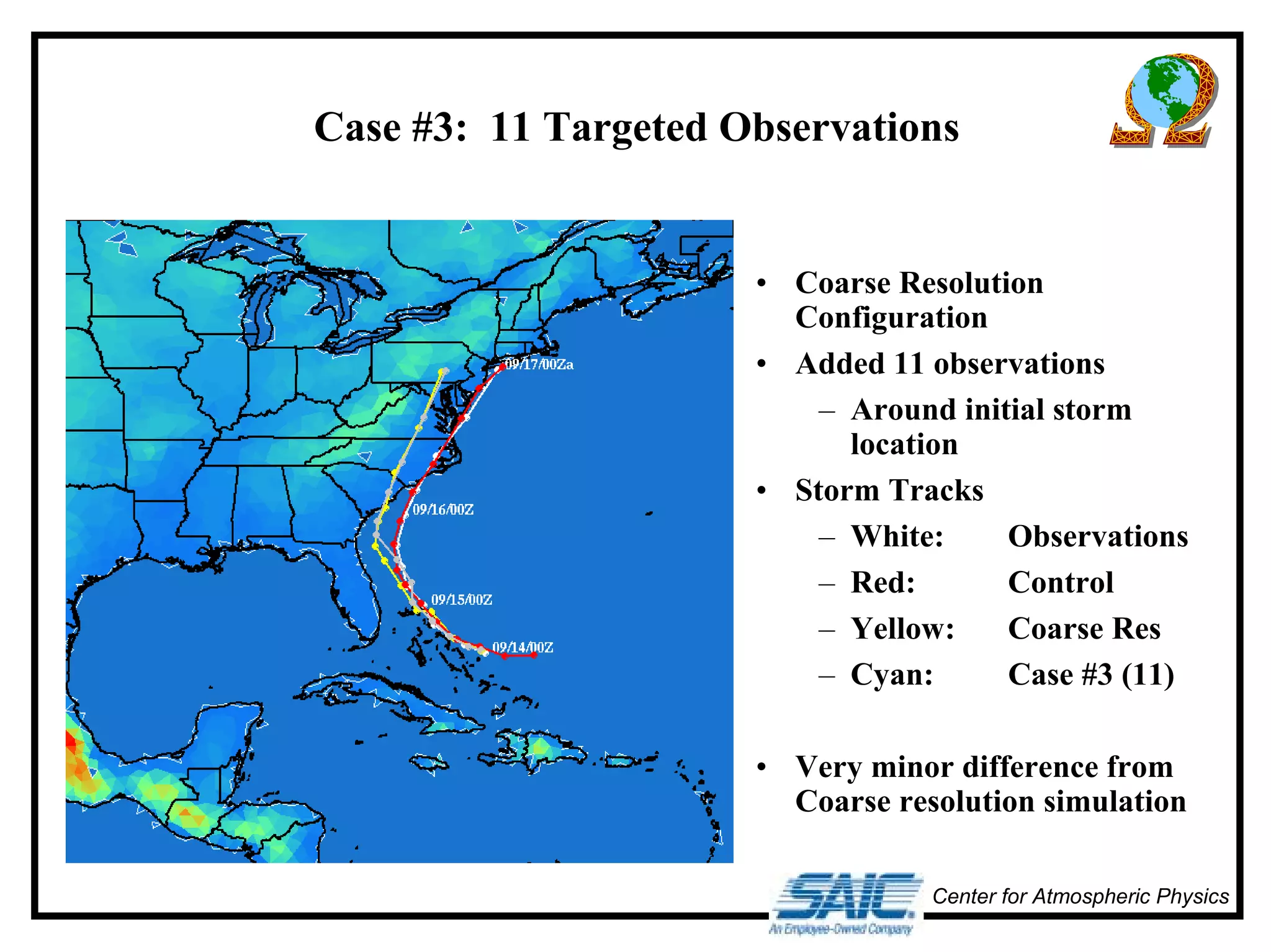 Case #3: 11 Targeted Observations 
• Coarse Resolution 
Configuration 
• Added 11 observations 
– Around initial storm 
location 
• Storm Tracks 
– White: Observations 
– Red: Control 
– Yellow: Coarse Res 
– Cyan: Case #3 (11) 
• Very minor difference from 
Coarse resolution simulation 
Center for Atmospheric Physics 
 