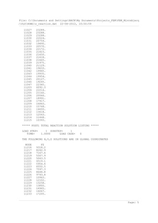 File: C:Documents and SettingsBACNMy DocumentsProjects_FEMFEM_MintebjergULSHGWLz_r
EM_MintebjergULSHGWLz_reaction.dat 22-08-2012, 10:50:59

               11027   23289.
               11028   23288.
               11029   23288.
               11030   22024.
               11031   20759.
               11032   19495.
               11033   20570.
               11034   22172.
               11035   21823.
               11036   21650.
               11037   21618.
               11038   21665.
               11039   21975.
               11040   21129.
               11041   19633.
               11042   19945.
               11043   19935.
               11044   19954.
               11045   20127.
               11046   19245.
               11047   22345.
               11203   6092.3
               11204   22214.
               11205   21140.
               11206   20066.
               11207   18991.
               11208   17917.
               11209   16843.
               11210   15768.
               11211   14693.
               11212   13618.
               11213   12543.
               11214   11468.
               11215   10393.

              ***** POST1 TOTAL REACTION SOLUTION LISTING *****

              LOAD STEP=      1 SUBSTEP=     1
                 TIME=     1.0000     LOAD CASE=   0

              THE FOLLOWING X,Y,Z SOLUTIONS ARE IN GLOBAL COORDINATES

                NODE      FZ
               11216   9318.2
               11217   8242.9
               11218   7167.6
               11219   5567.9
               11220   5043.5
               11221   4519.1
               11222   5954.6
               11223   6550.5
               11224   7597.3
               11225   8648.8
               11226   9793.8
               11227   10943.
               11228   12102.
               11229   13258.
               11230   13893.
               11231   14965.
               11232   16067.
               11233   17205.


                                                                                  Page: 5
 