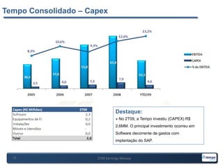 2T09 Earnings Release8Tempo Consolidado – Segmento OdontoCurva de SinistralidadeVariação Tri vs. Trisinistralidade