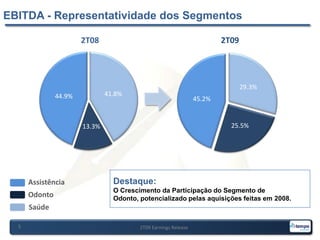 Evolução na implementação do sistema de gestão empresarial SAP