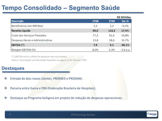 Novos contratos em Assistência: Implantação dos clientes conquistados em 2009: Allianz, HDI e Aliança do Brasil