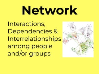 Network
Interactions,
Dependencies &
Interrelationships
among people
and/or groups
 