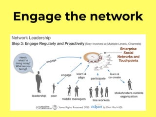 Engage the network
 