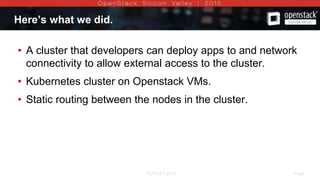 AUGUST 2015 Page 5AUGUST 2015
Here’s what we did.
• A cluster that developers can deploy apps to and network
connectivity to allow external access to the cluster.
• Kubernetes cluster on Openstack VMs.
• Static routing between the nodes in the cluster.