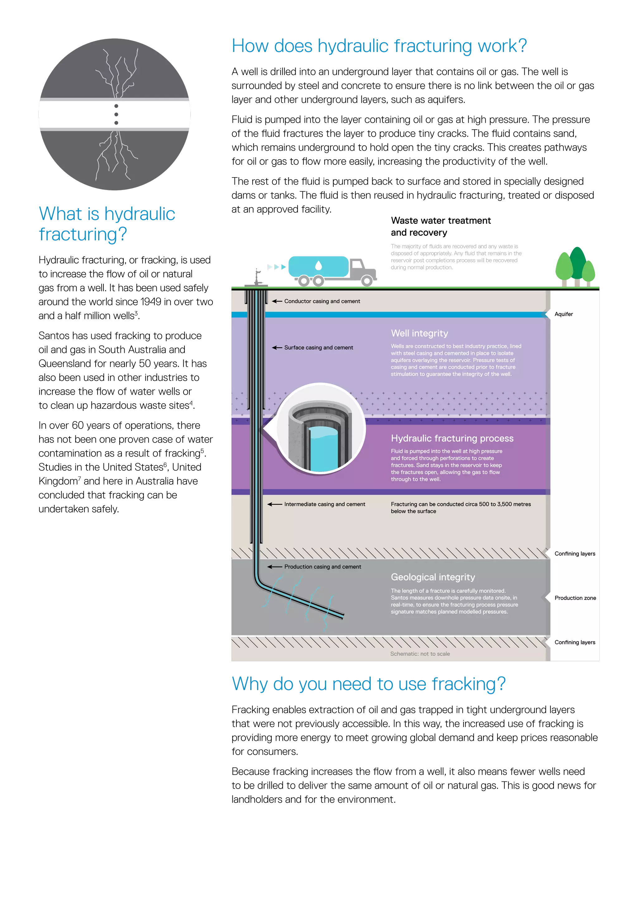 Fact Sheet Hydraulic Fracturing | PDF