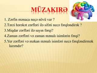MÜZAKIRƏ
1. Zərfin mənaca neçə növü var ?
2.Tərzi hərəkət zərfləri ilə sifəti necə fərqləndirək ?
3.Miqdar zərfləri ilə sayın fərqi?
4.Zaman zərfləri və zaman mənalı isimlərin fərqi?
5.Yer zərfləri və məkan mənalı isimləri necə fərqləndirmək
lazımdır?
 