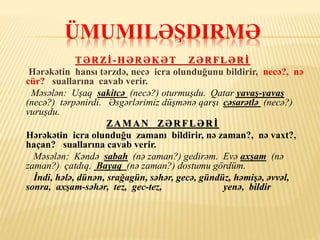 ÜMUMILƏŞDIRMƏ
TƏRZİ-HƏRƏKƏT ZƏRFLƏRİ
Hərəkətin hansı tərzdə, necə icra olunduğunu bildirir, necə?, nə
cür? suallarına cavab verir.
Məsələn: Uşaq sakitcə (necə?) oturmuşdu. Qatar yavaş-yavaş
(necə?) tərpənirdi. Əsgərlərimiz düşmənə qarşı cəsarətlə (necə?)
vuruşdu.
ZAMAN ZƏRFLƏRİ
Hərəkətin icra olunduğu zamanı bildirir, nə zaman?, nə vaxt?,
haçan? suallarına cavab verir.
Məsələn: Kəndə sabah (nə zaman?) gedirəm. Evə axşam (nə
zaman?) çatdıq. Bayaq (nə zaman?) dostumu gördüm.
İndi, hələ, dünən, srağagün, səhər, gecə, gündüz, həmişə, əvvəl,
sonra, axşam-səhər, tez, gec-tez, yenə, bildir
 
