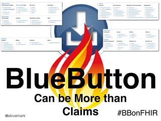BlueButtonCan be More than
Claims #BBonFHIR@ekivemark
 