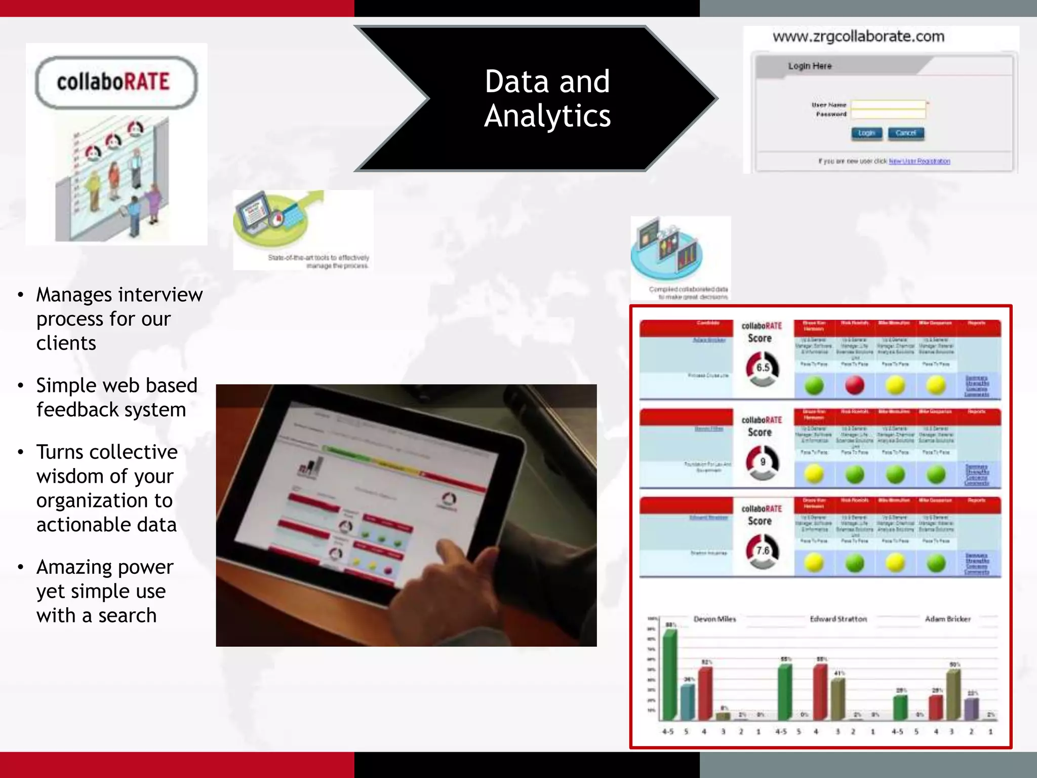 Data and
                      Analytics




• Manages interview
  process for our
  clients

• Simple web based
  feedback system

• Turns collective
  wisdom of your
  organization to
  actionable data

• Amazing power
  yet simple use
  with a search
 