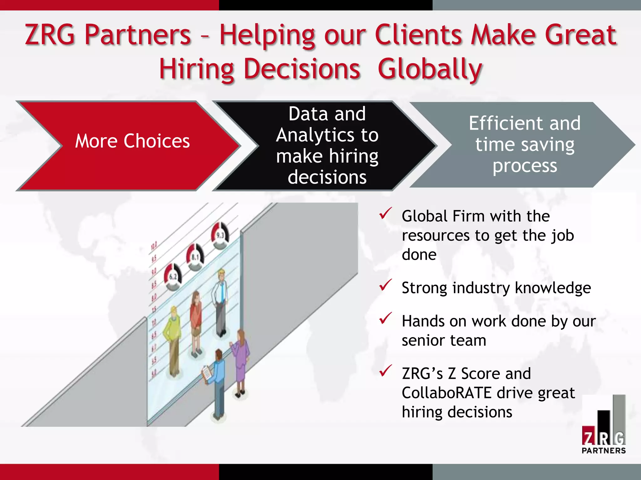 ZRG Partners – Helping our Clients Make Great
         Hiring Decisions Globally
                    Data and               Efficient and
   More Choices    Analytics to             time saving
                   make hiring                process
                    decisions
                               Global Firm with the
                                  resources to get the job
                                  done

                               Strong industry knowledge
                               Hands on work done by our
                                  senior team

                               ZRG’s Z Score and
                                  CollaboRATE drive great
                                  hiring decisions
 