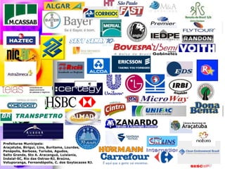 Prefeituras Municipais:
Araçatuba, Birigui, Lins, Buritama, Lourdes,
Penápolis, Barbosa, Turiuba, Agudos,
Salto Grande, Sto A. Aracanguá, Luisiania,
Indaial-SC, Rio das Ostras-RJ, Braúna,
Votuporanga, Fernandópolis, C. dos Goytacazes RJ.
¶ ¶
 