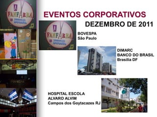 DEZEMBRO DE 2011
EVENTOS CORPORATIVOS
BOVESPA
São Paulo
HOSPITAL ESCOLA
ALVARO ALVIM
Campos dos Goytacazes RJ
DIMARC
BANCO DO BRASIL
Brasília DF
 