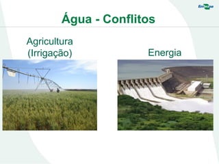 Água - Conflitos
X
Energia
Agricultura
(Irrigação)
 