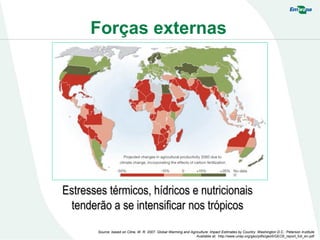 Forças externas
Estresses térmicos, hídricos e nutricionais
tenderão a se intensificar nos trópicos
Source: based on Cline, W. R. 2007. Global Warming and Agriculture: Impact Estimates by Country. Washington D.C.: Peterson Institute
Available at: http://www.unep.org/geo/pdfs/geo5/GEO5_report_full_en.pdf
 