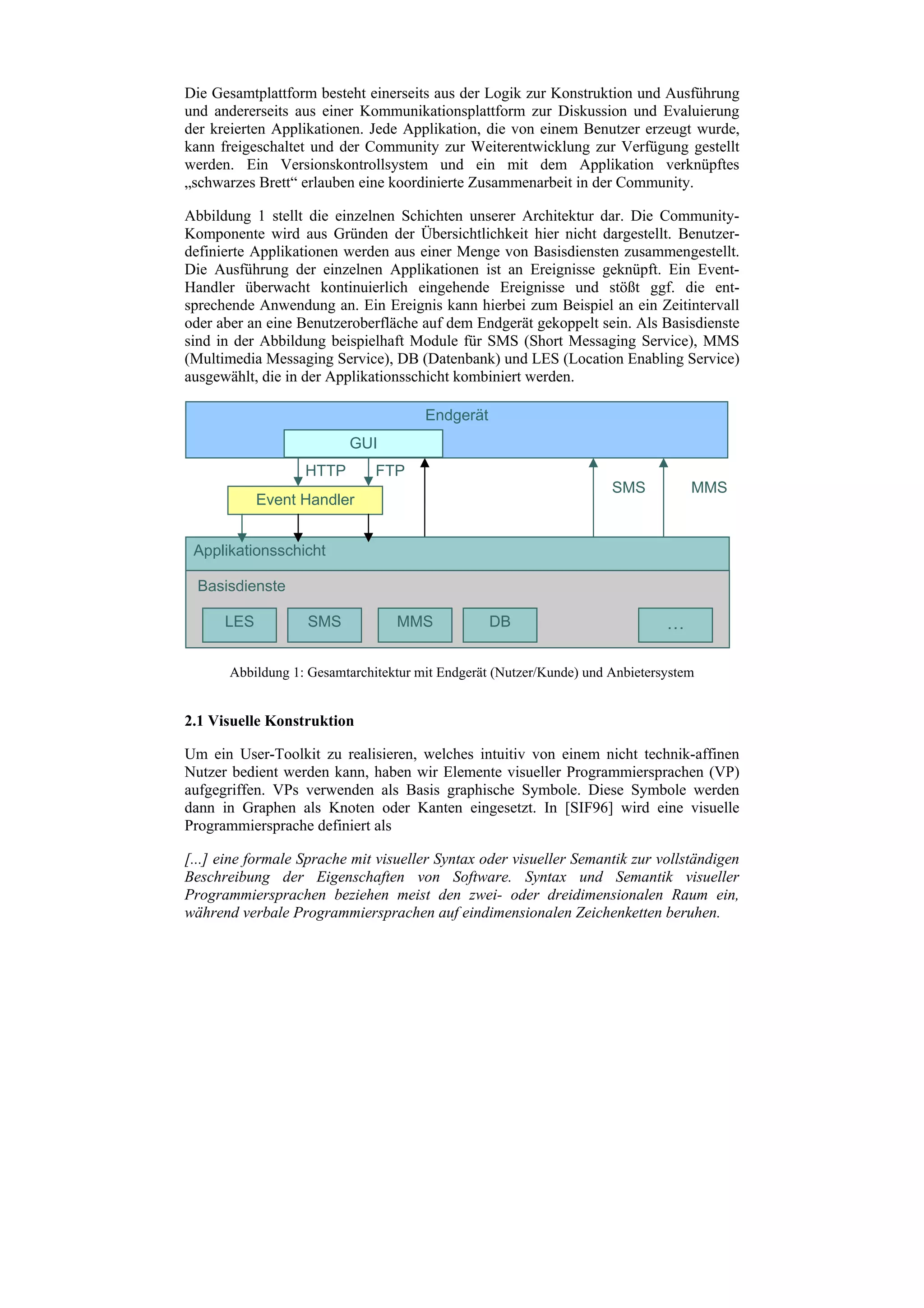 ZüRich Ii Mobile App Final V3