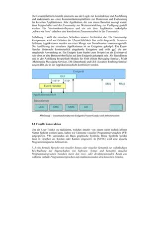 ZüRich Ii Mobile App Final V3