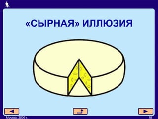 «СЫРНАЯ» ИЛЛЮЗИЯ Москва, 2006 г. 18 