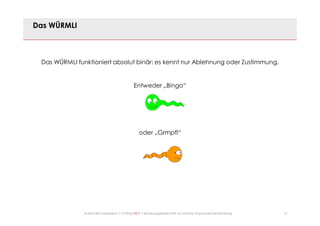 10© Mechtild Erpenbeck • CONSULTACT • Beratungsgesellschaft für kreative Organisationsentwicklung
Das WÜRMLI
Das WÜRMLI funktioniert absolut binär: es kennt nur Ablehnung oder Zustimmung.
Entweder „Bingo“
oder „Grmpfl“
 