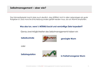 12© Mechtild Erpenbeck • CONSULTACT • Beratungsgesellschaft für kreative Organisationsentwicklung
Selbstmanagement – aber wie?
Das Zahnarztbeispiel macht aber auch deutlich, dass WÜRMLI nicht in allen Lebenslagen ein guter
Ratgeber ist. Dass manche Entscheidung anders gefällt werden muss, als von Würmli empfohlen.
Was also tun, wenn´s WÜRMLI bockt und vernünftige Ziele torpediert?
Genau zwei Möglichkeiten des Selbstmanagements haben wir:
gewürgter Wurm
in Freiheit erzogener Wurm
Selbstkontrolle
oder
Selbstregulation
 