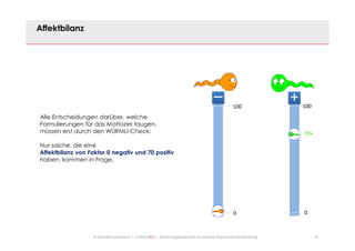 25© Mechtild Erpenbeck • CONSULTACT • Beratungsgesellschaft für kreative Organisationsentwicklung
Affektbilanz
++––
0 0
100100
70+
Alle Entscheidungen darüber, welche
Formulierungen für das Mottoziel taugen,
müssen erst durch den WÜRMLI-Check:
Nur solche, die eine
Affektbilanz von Faktor 0 negativ und 70 positiv
haben, kommen in Frage.
 