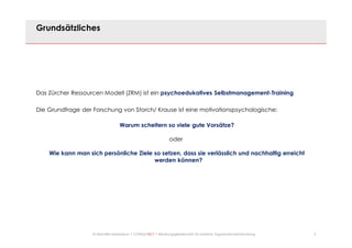 3© Mechtild Erpenbeck • CONSULTACT • Beratungsgesellschaft für kreative Organisationsentwicklung
Grundsätzliches
Das Zürcher Ressourcen Modell (ZRM) ist ein psychoedukatives Selbstmanagement-Training
Die Grundfrage der Forschung von Storch/ Krause ist eine motivationspsychologische:
Warum scheitern so viele gute Vorsätze?
oder
Wie kann man sich persönliche Ziele so setzen, dass sie verlässlich und nachhaltig erreicht
werden können?
 