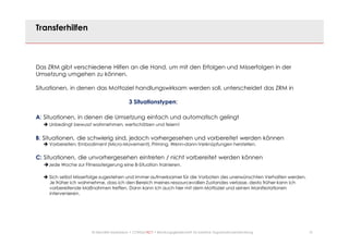 31© Mechtild Erpenbeck • CONSULTACT • Beratungsgesellschaft für kreative Organisationsentwicklung
Transferhilfen
Das ZRM gibt verschiedene Hilfen an die Hand, um mit den Erfolgen und Misserfolgen in der
Umsetzung umgehen zu können.
Situationen, in denen das Mottoziel handlungswirksam werden soll, unterscheidet das ZRM in
3 Situationstypen:
A: Situationen, in denen die Umsetzung einfach und automatisch gelingt
è Unbedingt bewusst wahrnehmen, wertschätzen und feiern!
B: Situationen, die schwierig sind, jedoch vorhergesehen und vorbereitet werden können
è Vorbereiten: Embodiment (Micro-Movement), Priming. Wenn-dann-Verknüpfungen herstellen.
C: Situationen, die unvorhergesehen eintreten / nicht vorbereitet werden können
èJede Woche zur Fitnesssteigerung eine B-Situation trainieren.
è Sich selbst Misserfolge zugestehen und immer aufmerksamer für die Vorboten des unerwünschten Verhalten werden.
Je früher ich wahrnehme, dass ich den Bereich meines ressourcevollen Zustandes verlasse, desto früher kann ich
vorbereitende Maßnahmen treffen. Dann kann ich auch hier mit dem Mottoziel und seinen Manifestationen
intervenieren.
 