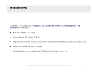 4© Mechtild Erpenbeck • CONSULTACT • Beratungsgesellschaft für kreative Organisationsentwicklung
Theoriebildung
In der ZRM - Theoriebildung sind Zuflüsse aus verschiedenen Wissenschaftsdisziplinen und
Denkschulen erkennbar:
• Psychoanalyse (C. G. Jung)
• Neurobiologie (G. Hüther, G. Roth)
• Hypnotherapeutische, ressourcenorientierte Verfahren (Milton Erickson, Steve de Shazer u.a.)
• Neuropsychotherapie (Klaus Grawe)
• Motivationsforschung (Heckhausen/Gollwitzer, Locke/Latham u.v.a.)
 